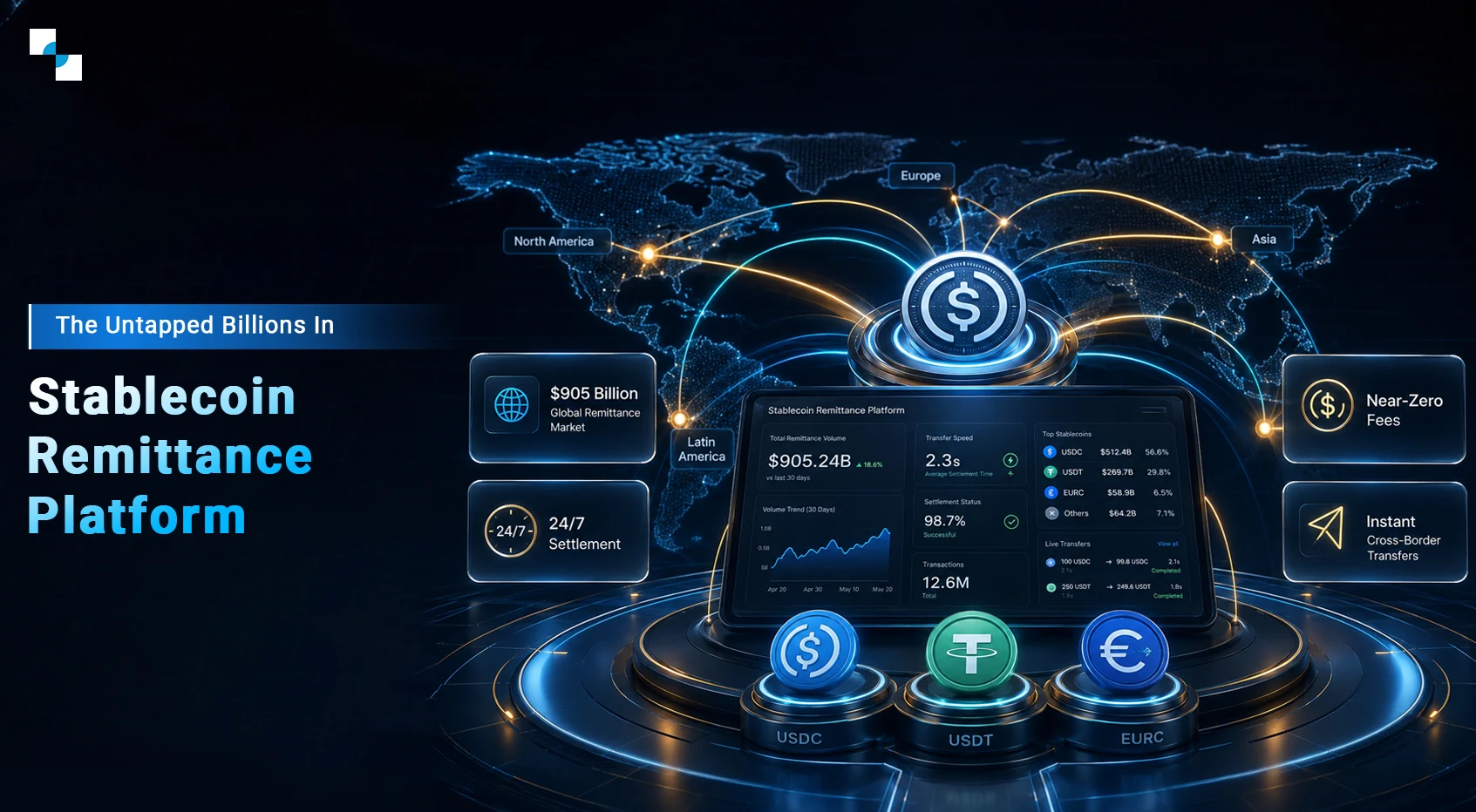 USDC Remittance Strategy