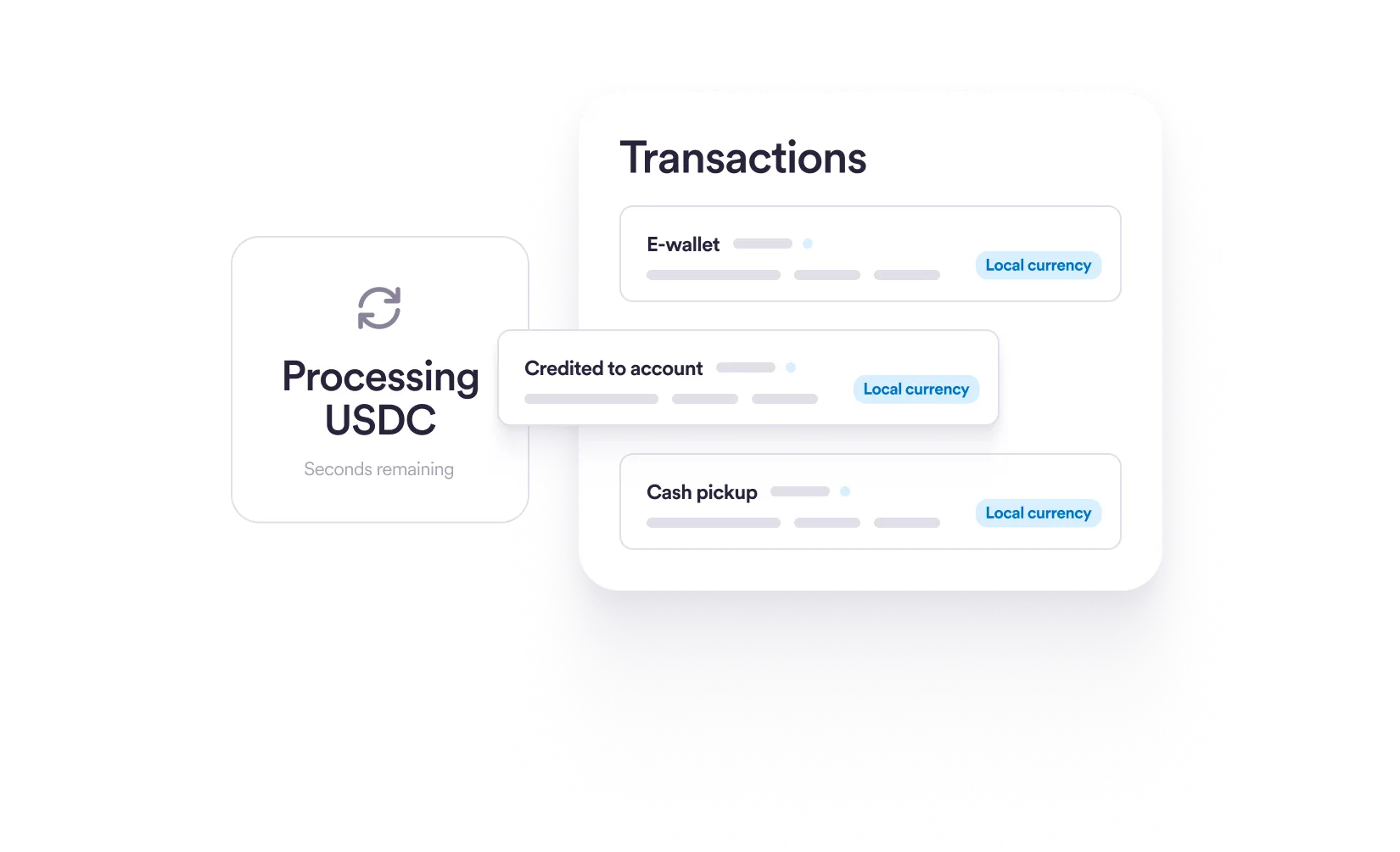 USDC Remittance
