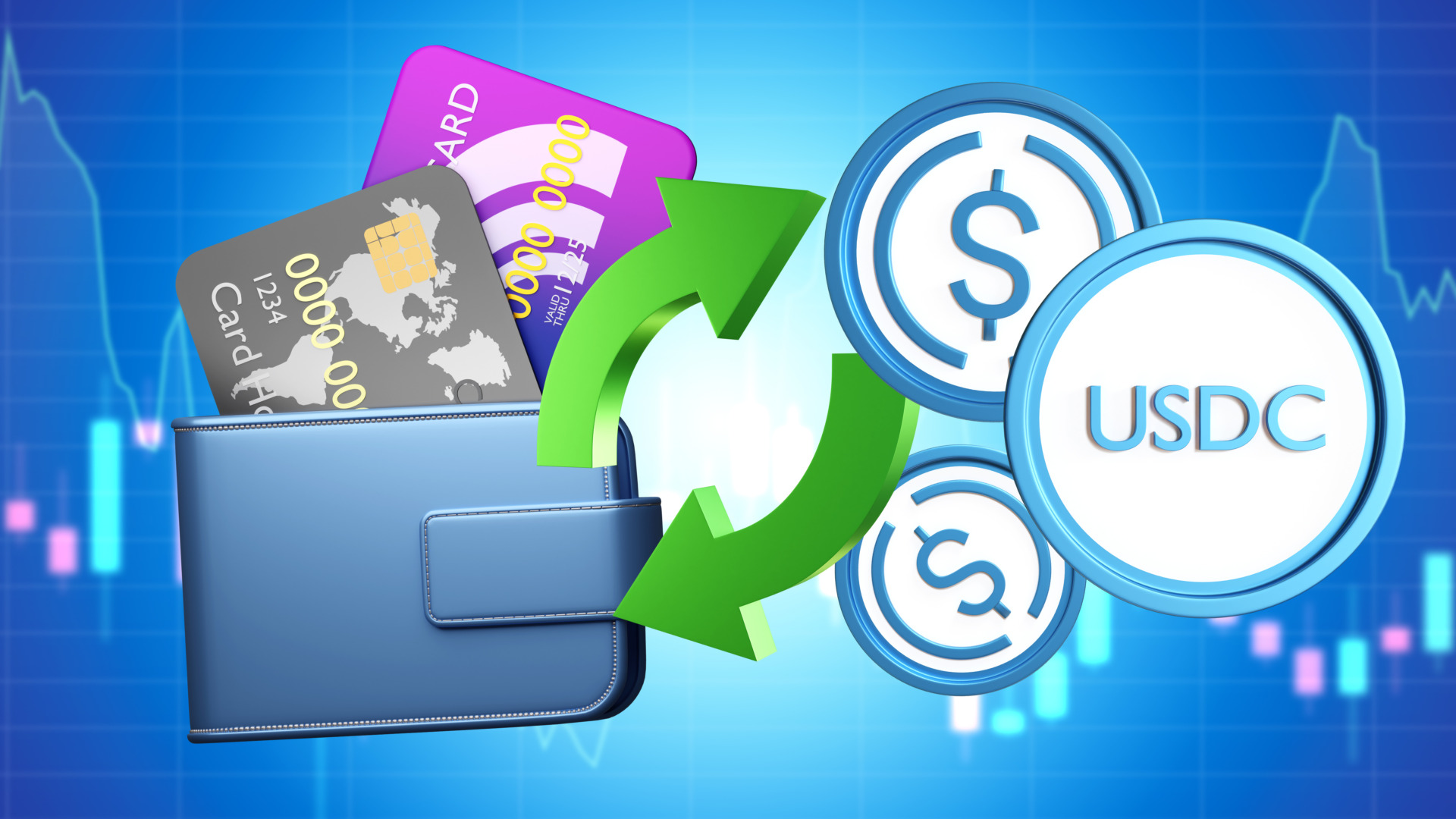USDC Remittance Strategy